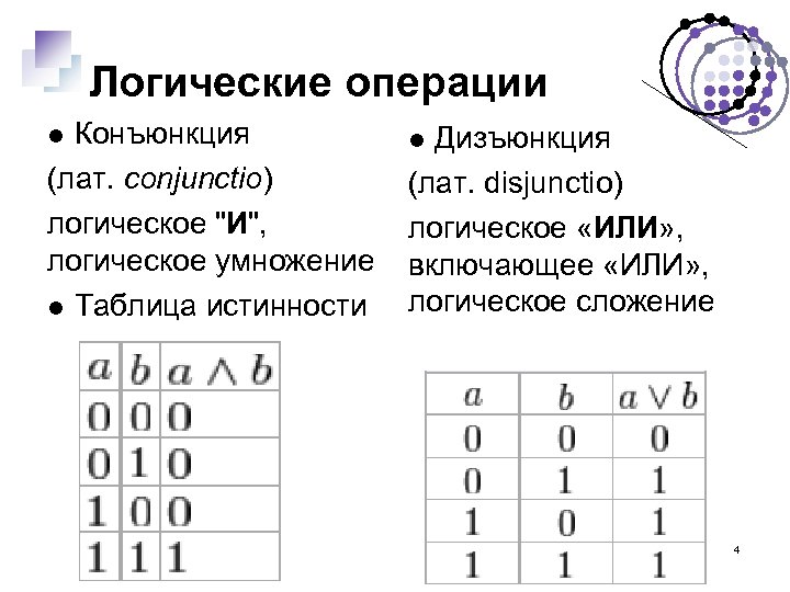 4 логические операции