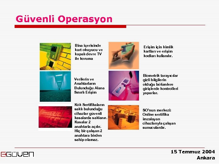 Güvenli Operasyon Bina içerisinde kart okuyucu ve kapalı devre TV ile koruma Erişim için