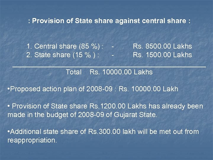 : Provision of State share against central share : 1. Central share (85 %)