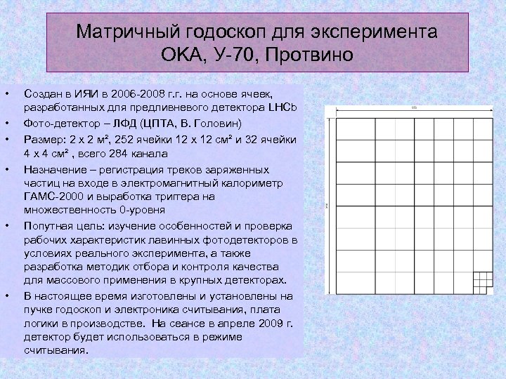 Матричный годоскоп для эксперимента OKA, У-70, Протвино • • • Создан в ИЯИ в