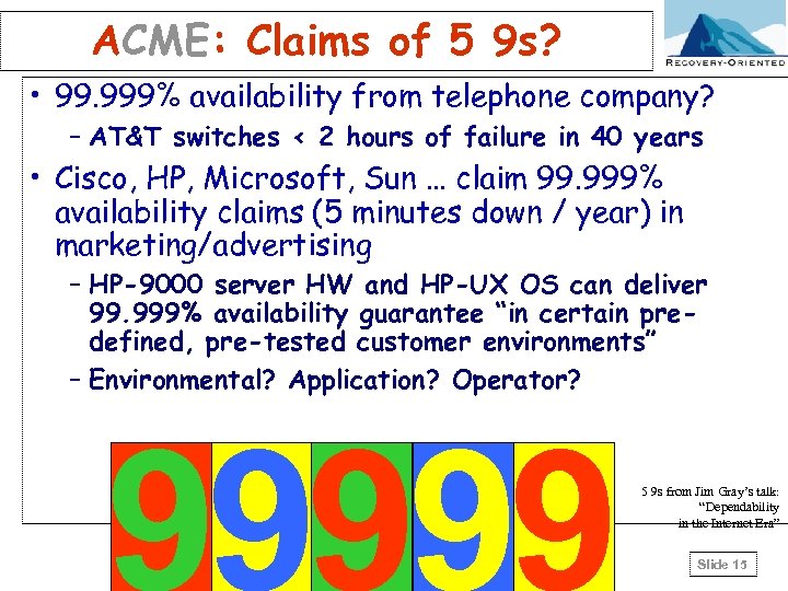 ACME: Claims of 5 9 s? • 99. 999% availability from telephone company? –