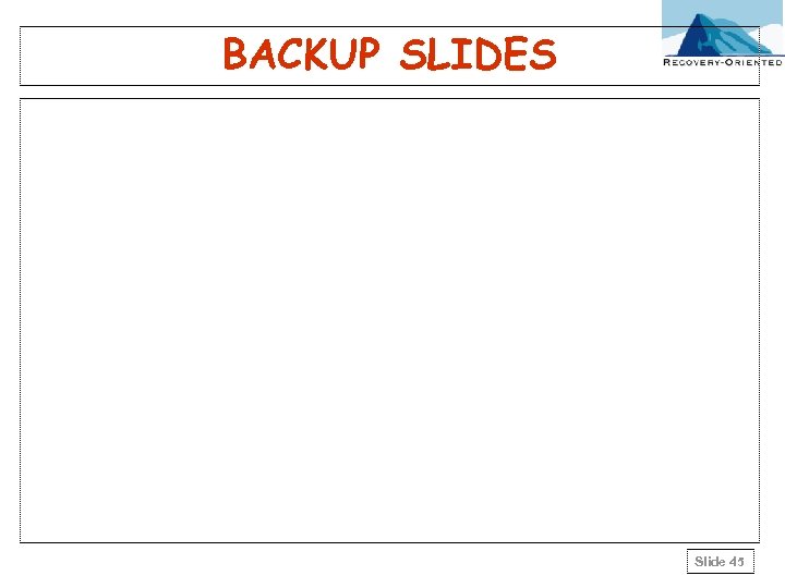 BACKUP SLIDES Slide 45 