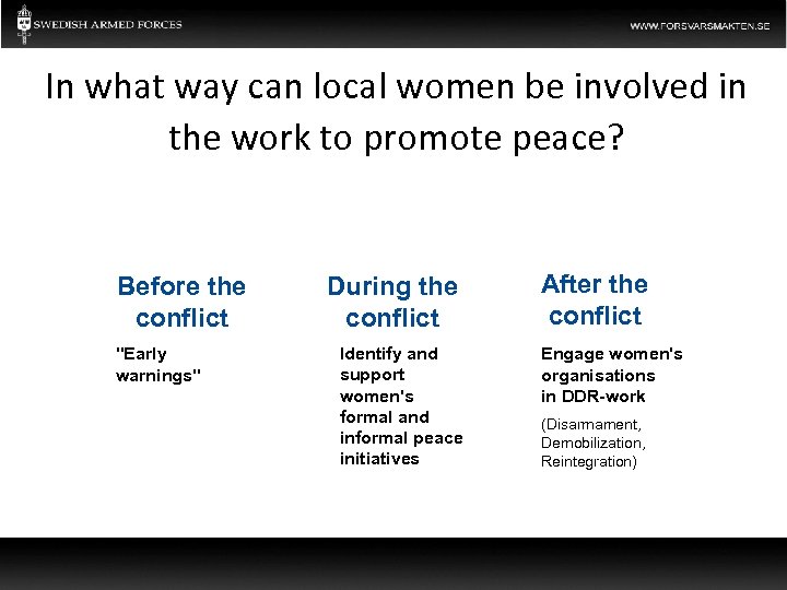 In what way can local women be involved in the work to promote peace?