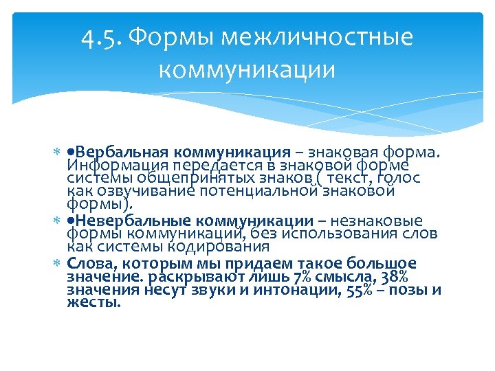 Формы межличностной коммуникации. Знаковые системы вербальной коммуникации. Знаковые формы общения. Знаковая коммуникация.