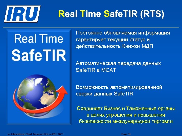Real Time Safe. TIR (RTS) Постоянно обновляемая информация гарантирует текущий статус и действительность Книжки