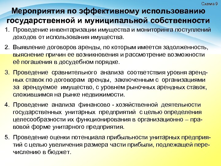 Схема 9 Мероприятия по эффективному использованию государственной и муниципальной собственности 1. Проведение инвентаризации имущества