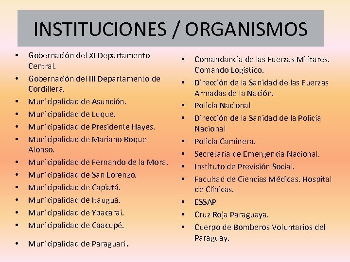 INSTITUCIONES / ORGANISMOS • • • Gobernación del XI Departamento Central. Gobernación del III