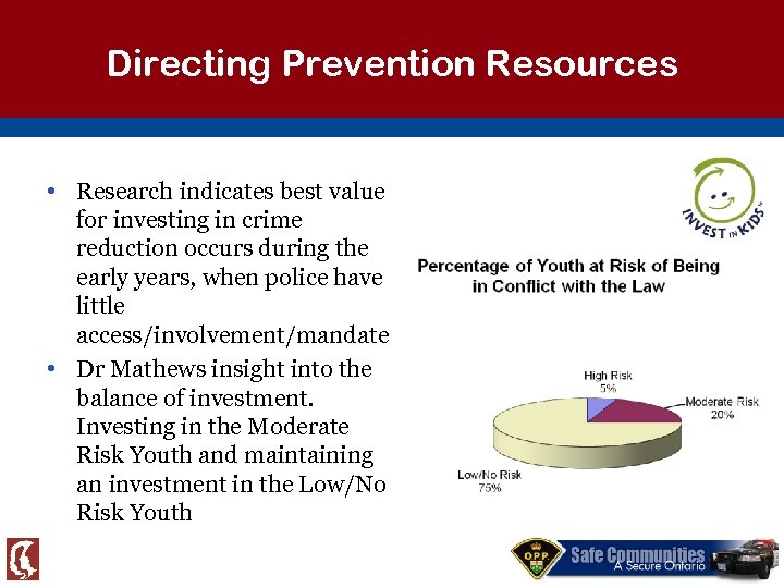 Directing Prevention Resources • Research indicates best value for investing in crime reduction occurs