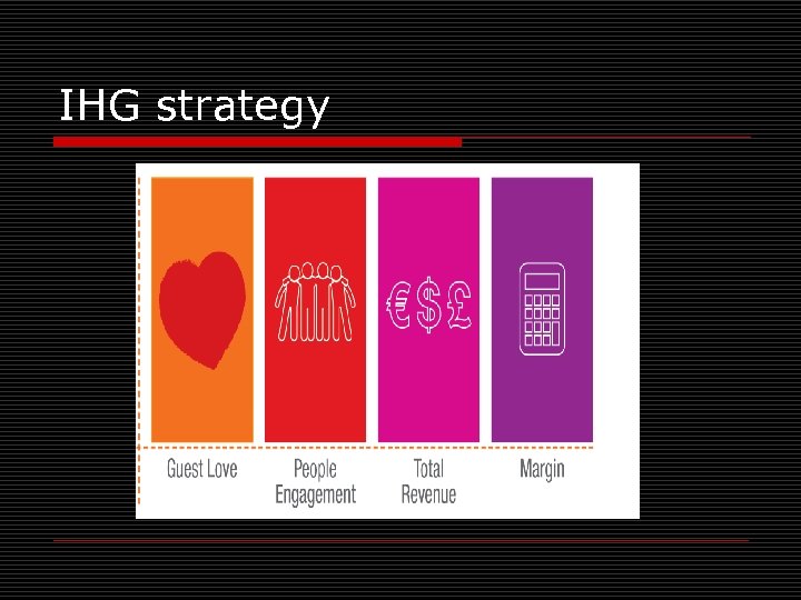 IHG strategy 