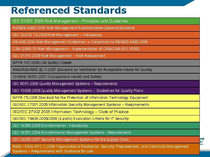 Referenced Standards ISO 31000: 2009 Risk Management – Principles and Guidelines AS/NZS 4360: 2004