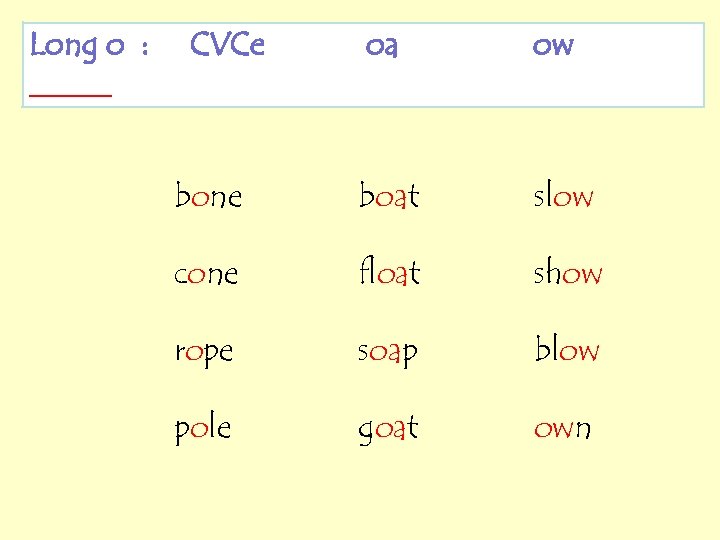Long o : CVCe oa ow bone boat slow cone float show rope soap