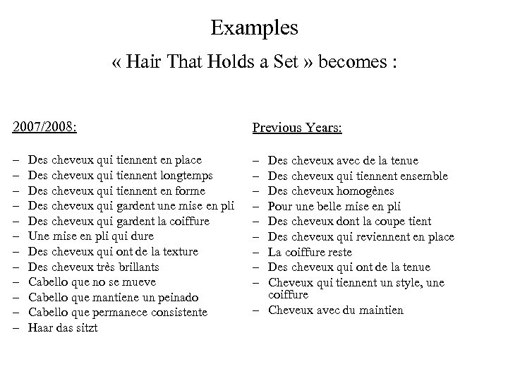 Examples « Hair That Holds a Set » becomes : 2007/2008: Previous Years: –