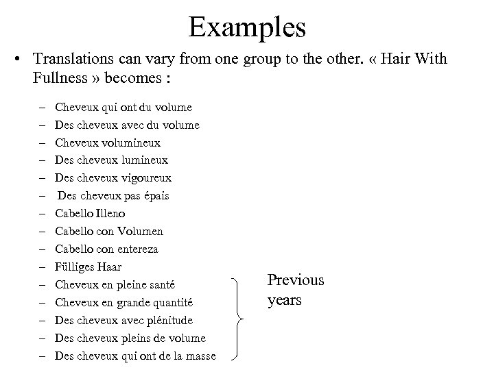 Examples • Translations can vary from one group to the other. « Hair With