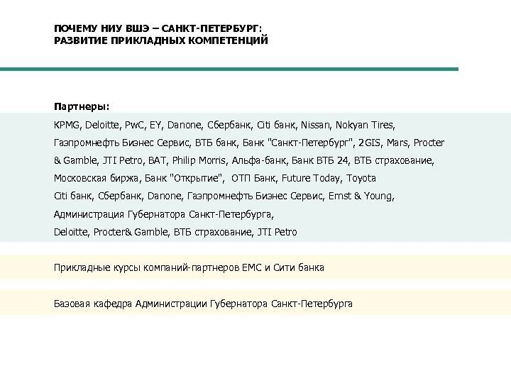ПОЧЕМУ НИУ ВШЭ – САНКТ-ПЕТЕРБУРГ: РАЗВИТИЕ ПРИКЛАДНЫХ КОМПЕТЕНЦИЙ Партнеры: KPMG, Deloitte, Pw. C, EY,
