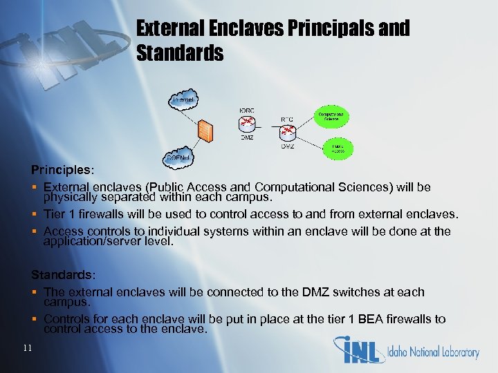 External Enclaves Principals and Standards Principles: § External enclaves (Public Access and Computational Sciences)