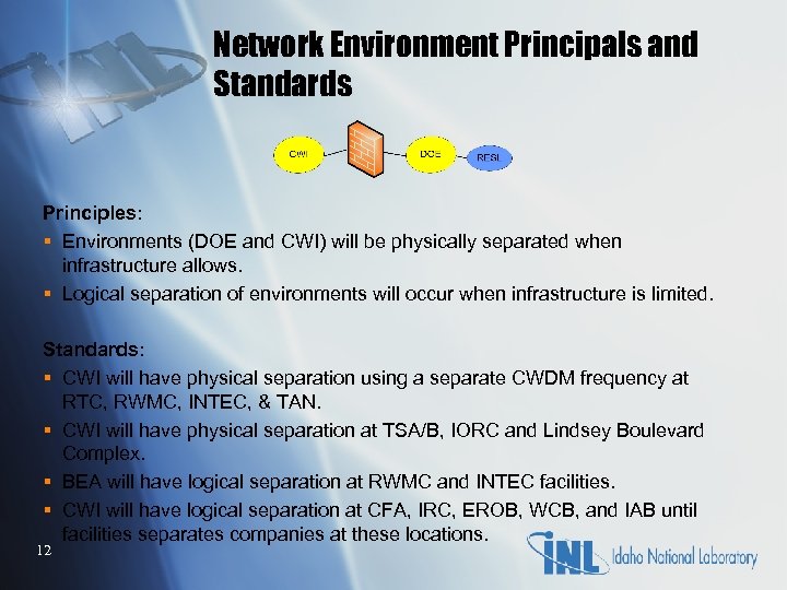 Network Environment Principals and Standards Principles: § Environments (DOE and CWI) will be physically