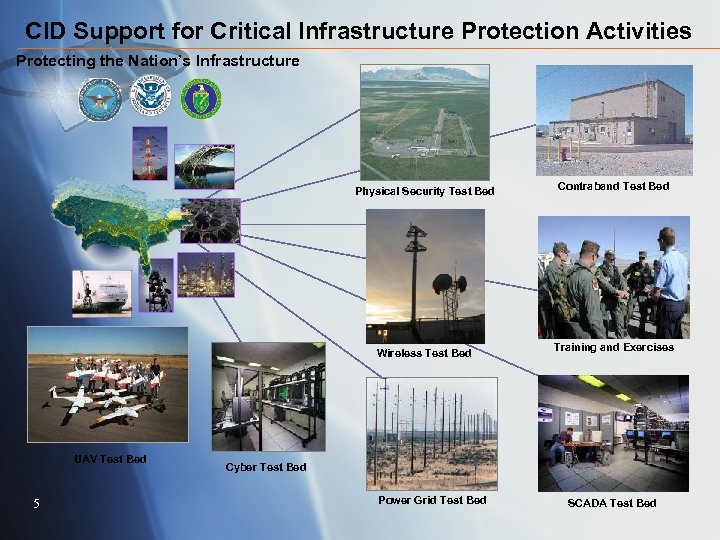 CID Support for Critical Infrastructure Protection Activities Protecting the Nation’s Infrastructure Physical Security Test