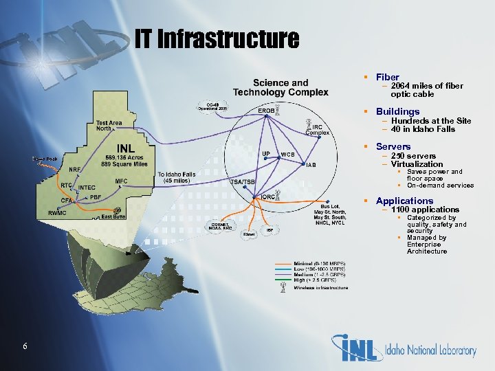 IT Infrastructure § Fiber – 2064 miles of fiber optic cable § Buildings –