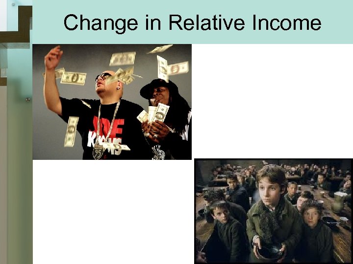 Change in Relative Income 