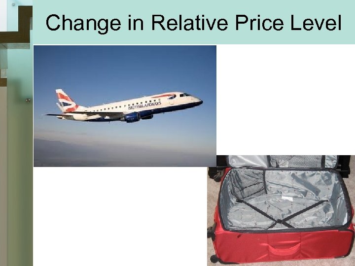 Change in Relative Price Level 