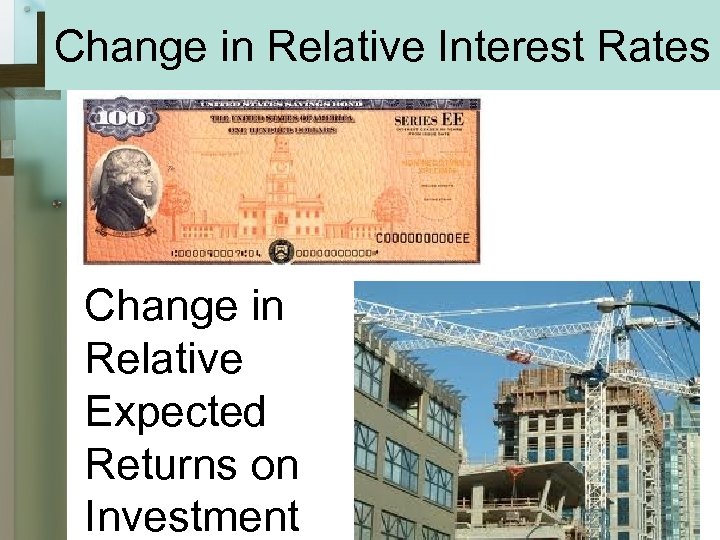 Change in Relative Interest Rates Change in Relative Expected Returns on Investment 