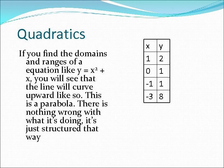 Quadratics If you find the domains and ranges of a equation like y =