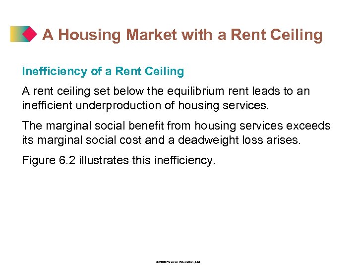 A Housing Market with a Rent Ceiling Inefficiency of a Rent Ceiling A rent