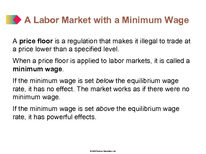 A Labor Market with a Minimum Wage A price floor is a regulation that