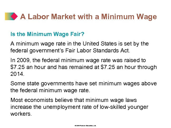 A Labor Market with a Minimum Wage Is the Minimum Wage Fair? A minimum