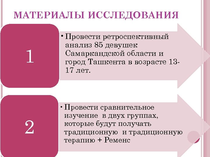 МАТЕРИАЛЫ ИССЛЕДОВАНИЯ 1 • Провести ретроспективный анализ 85 девушек Самаркандской области и город Ташкента