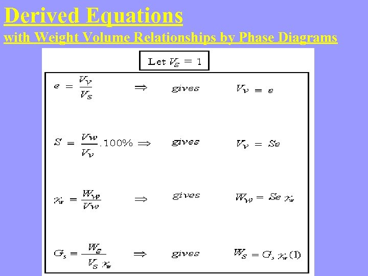 Derived Equations with Weight Volume Relationships by Phase Diagrams 