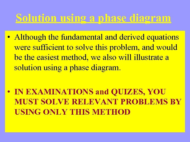 Solution using a phase diagram • Although the fundamental and derived equations were sufficient