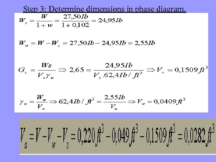 Step 3: Determine dimensions in phase diagram. 