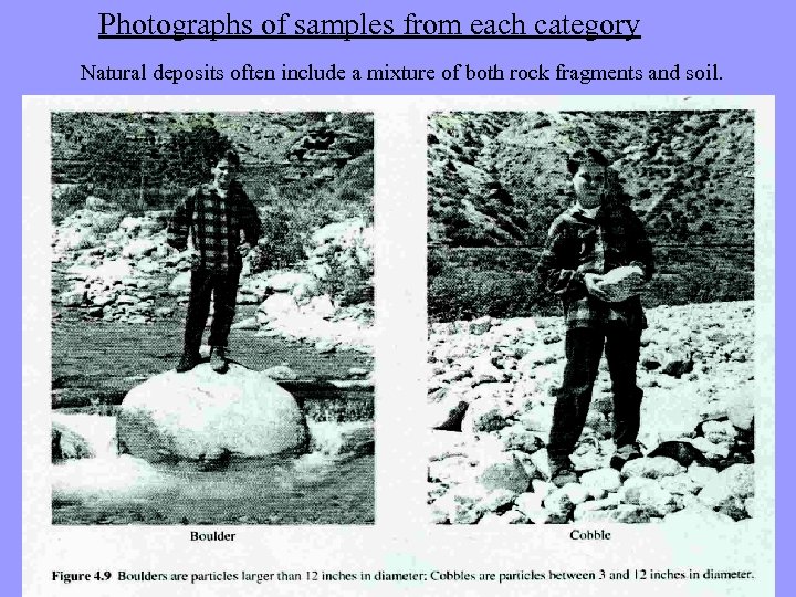 Photographs of samples from each category Natural deposits often include a mixture of both