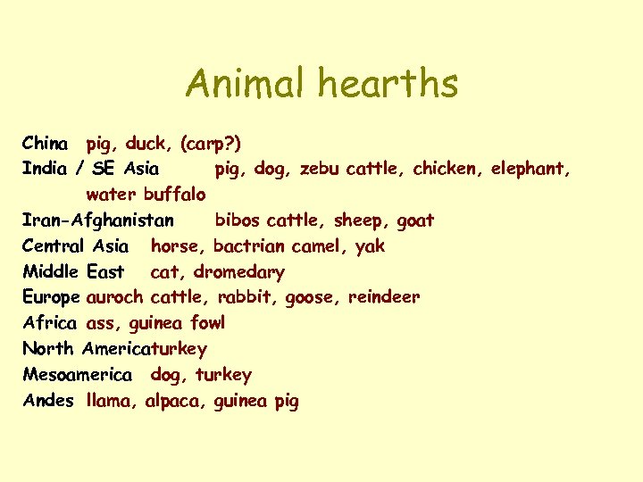 Animal hearths China pig, duck, (carp? ) India / SE Asia pig, dog, zebu