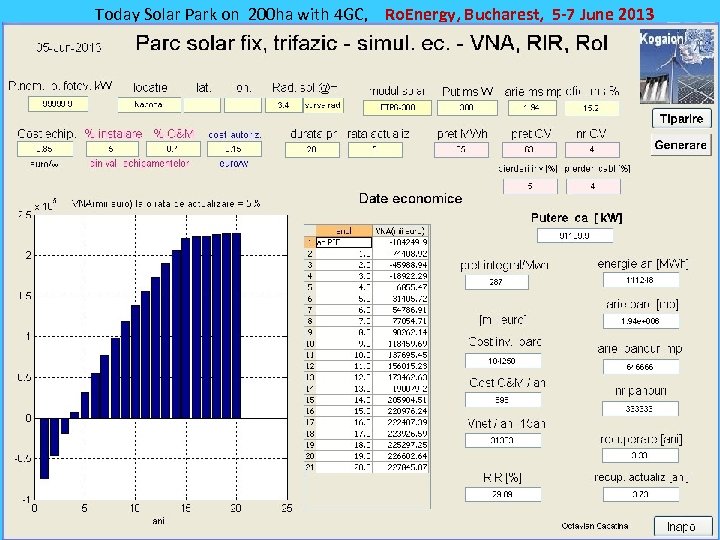 Today Solar Park on 200 ha with 4 GC, Ro. Energy, Bucharest, 5 -7