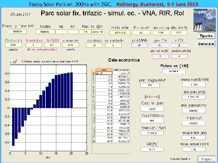 Today Solar Park on 200 ha with 2 GC, Ro. Energy, Bucharest, 5 -7