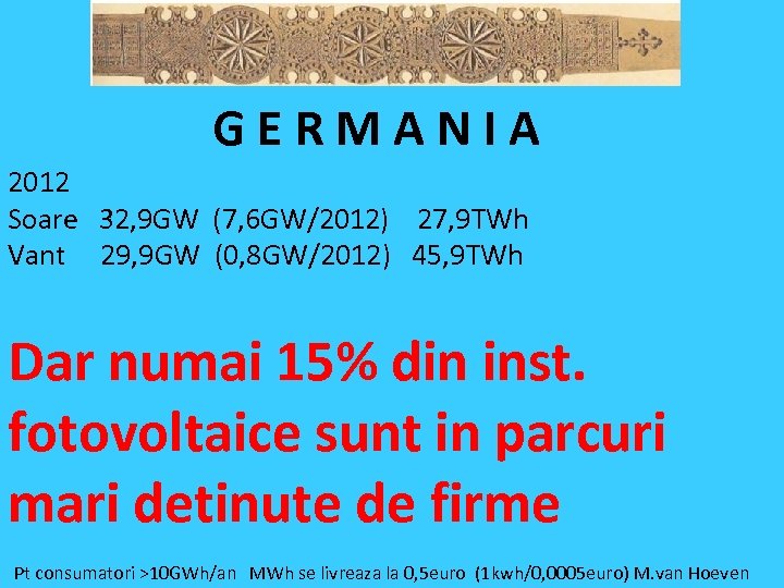 GERMANIA 2012 Soare 32, 9 GW (7, 6 GW/2012) 27, 9 TWh Vant 29,