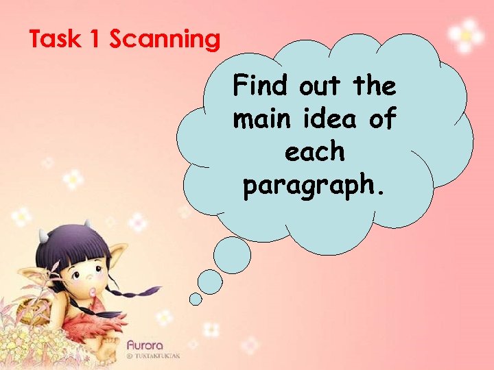 Task 1 Scanning Find out the main idea of each paragraph. 