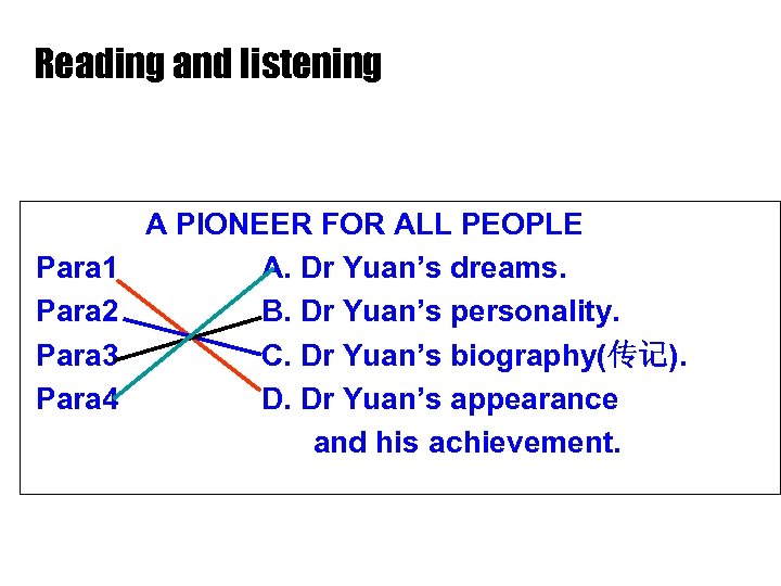 Reading and listening Para 1 Para 2 Para 3 Para 4 A PIONEER FOR