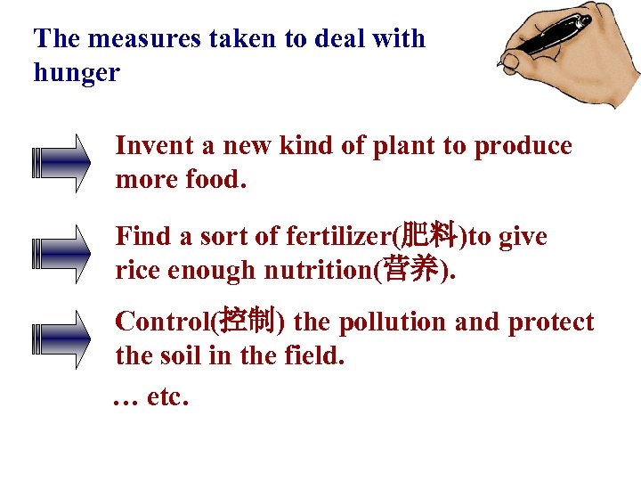 The measures taken to deal with hunger Invent a new kind of plant to
