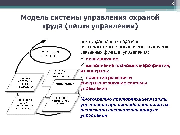 Система управления защиты