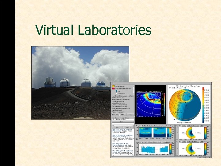 Virtual Laboratories 