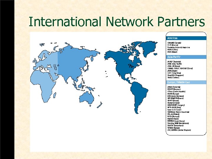 International Network Partners 