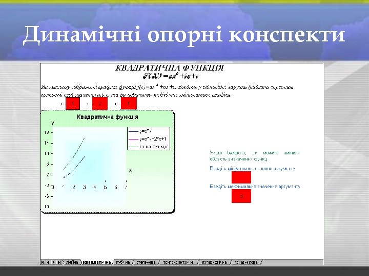 Динамічні опорні конспекти 