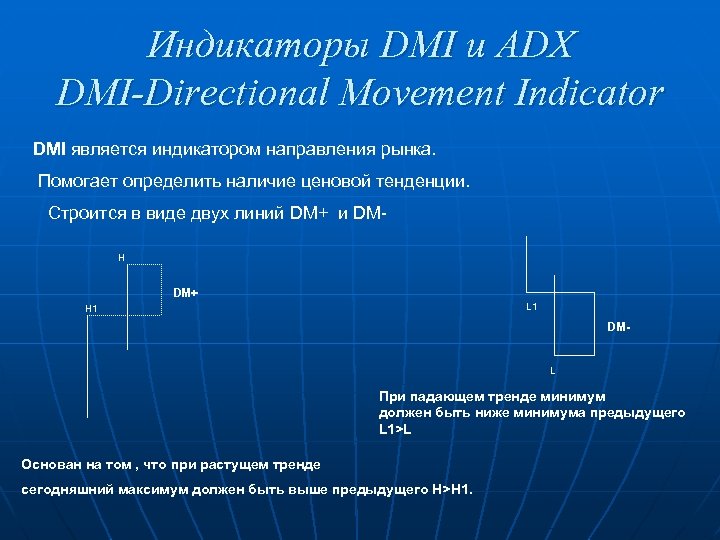 Индикаторы DMI и ADX DMI-Directional Movement Indicator DMI является индикатором направления рынка. Помогает определить