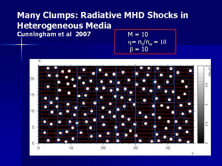 Many Clumps: Radiative MHD Shocks in Heterogeneous Media Cunningham et al 2007 M =