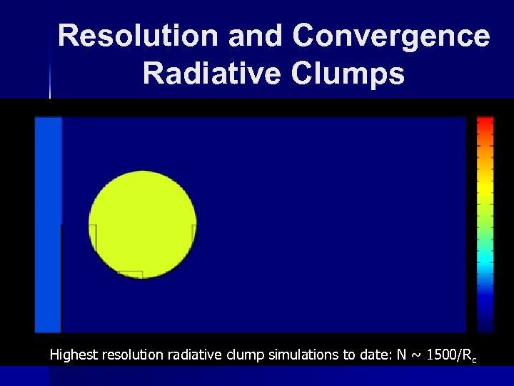 Resolution and Convergence Radiative Clumps Radiative cooling allows post shock flows to collapse –