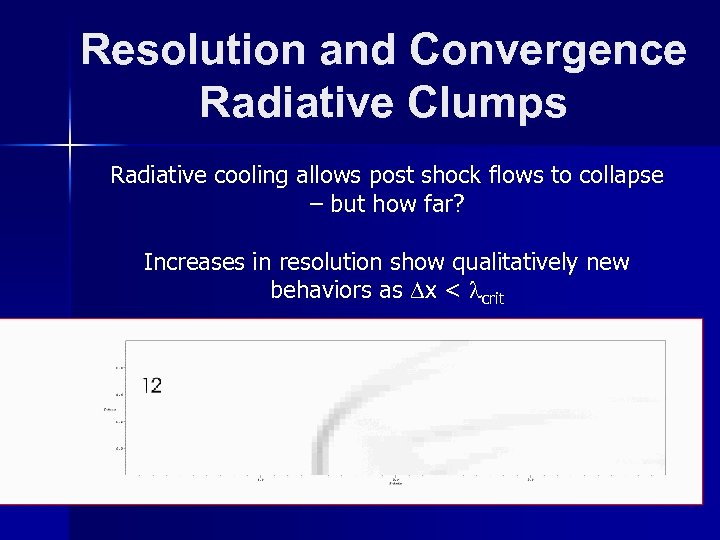 Resolution and Convergence Radiative Clumps Radiative cooling allows post shock flows to collapse –