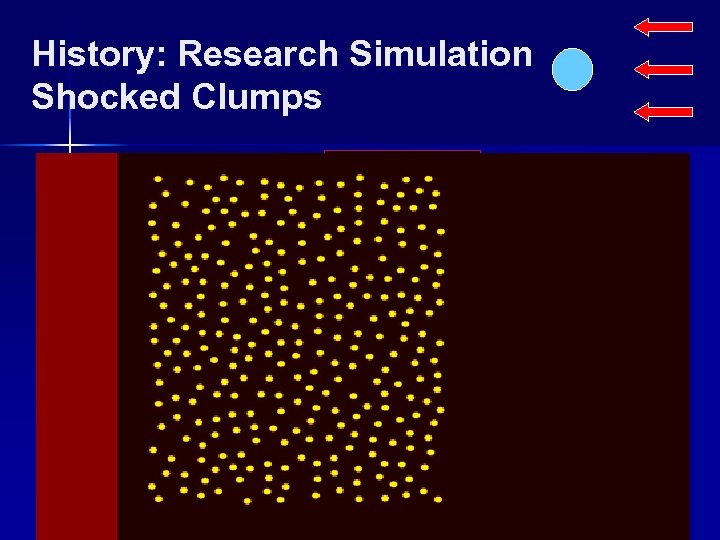 History: Research Simulation Shocked Clumps Woodward 1976 • Astrophysical environments very heterogeneous. • Winds,